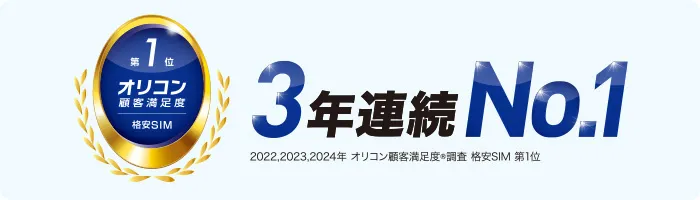 【3年連続No.1】2022,2023年,2024年 オリコン顧客満足度調査格安SIM第1位