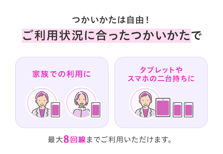 シェアプランは家族での利用でも、二台持ちでも、最大8回線まで状況に合ったつかいかたでご利用いただけます