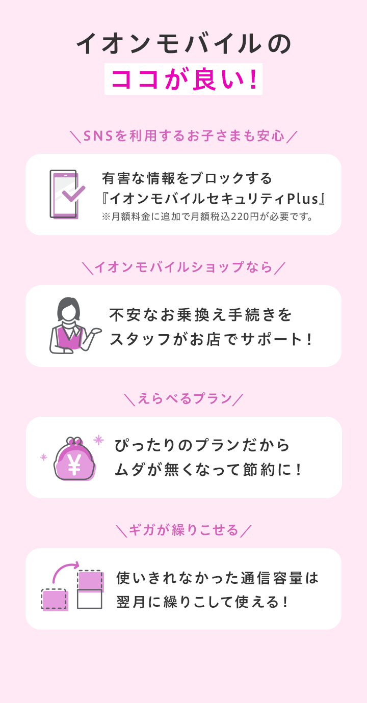 【イオンモバイルのココが良い!】SNSをつかうお子さまも安心のフィルタリングサービス!お乗換え(MNP)の手続きをスタッフが無料でサポート!ぴったりのプランが見つかるからムダが無くなって節約に!使いきれなかったギガは翌月に繰りこして使える!